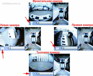 Система кругового огляду (Bird View) InCar RBV-01